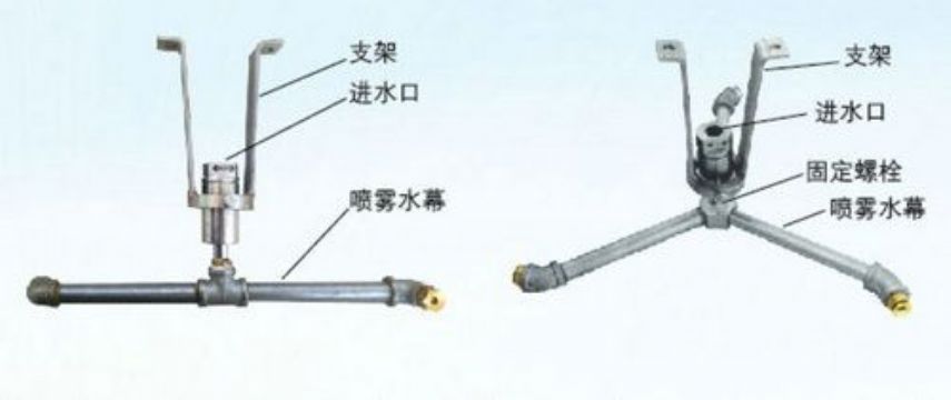 點擊查看詳細信息<br>標題：ZPX自動旋轉(zhuǎn)噴霧降塵裝置 閱讀次數(shù)：3862